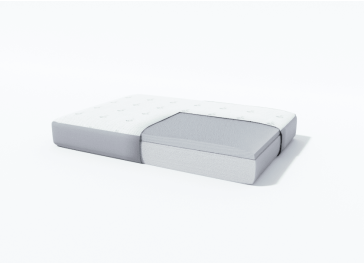 Matelas viscoélastique