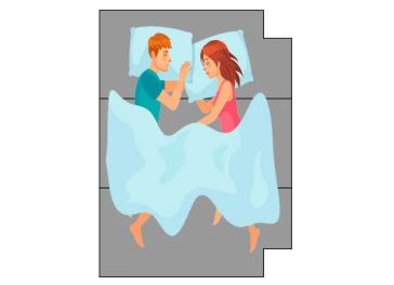 Matelas pliable découpe latérale droite supérieure et inférieure