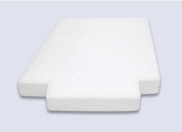 Matelas Zodiac